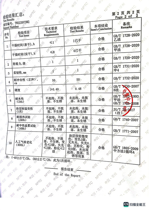 钢管专用水性涂料检测报告_02.jpg